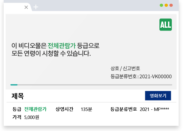 이 영상물은 전체관람가 등급으로 모든 연령이 시청할 수 있습니다. 전체관람가 비디오물 정보통신망 확인방법 이미지