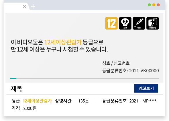 이 영상물은 12세이상관람가 등급으로 만12세 이상은 누구나 시청할 수 있습니다. 12세이상관람가 비디오물 정보통신망 확인방법 이미지