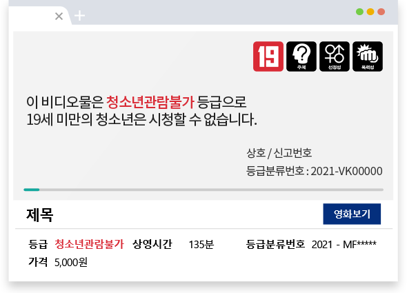 이 영상물은 청소년관람불가 등급으로 19세 미만의 청소년은 시청할 수 없습니다. 청소년 관람불가 비디오물 정보통신망 확인방법 이미지