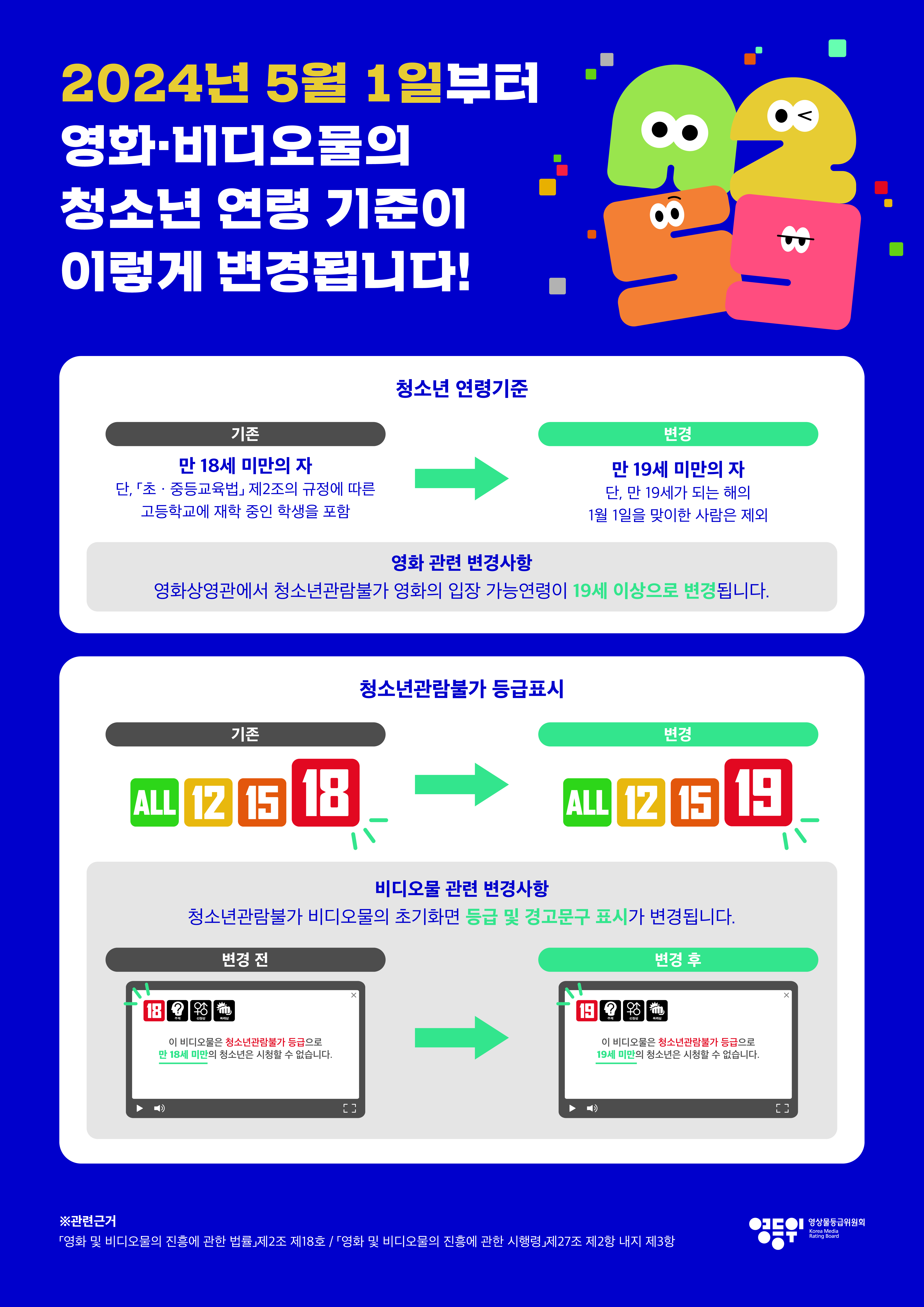 [붙임] 변경사항 안내 포스터.jpg