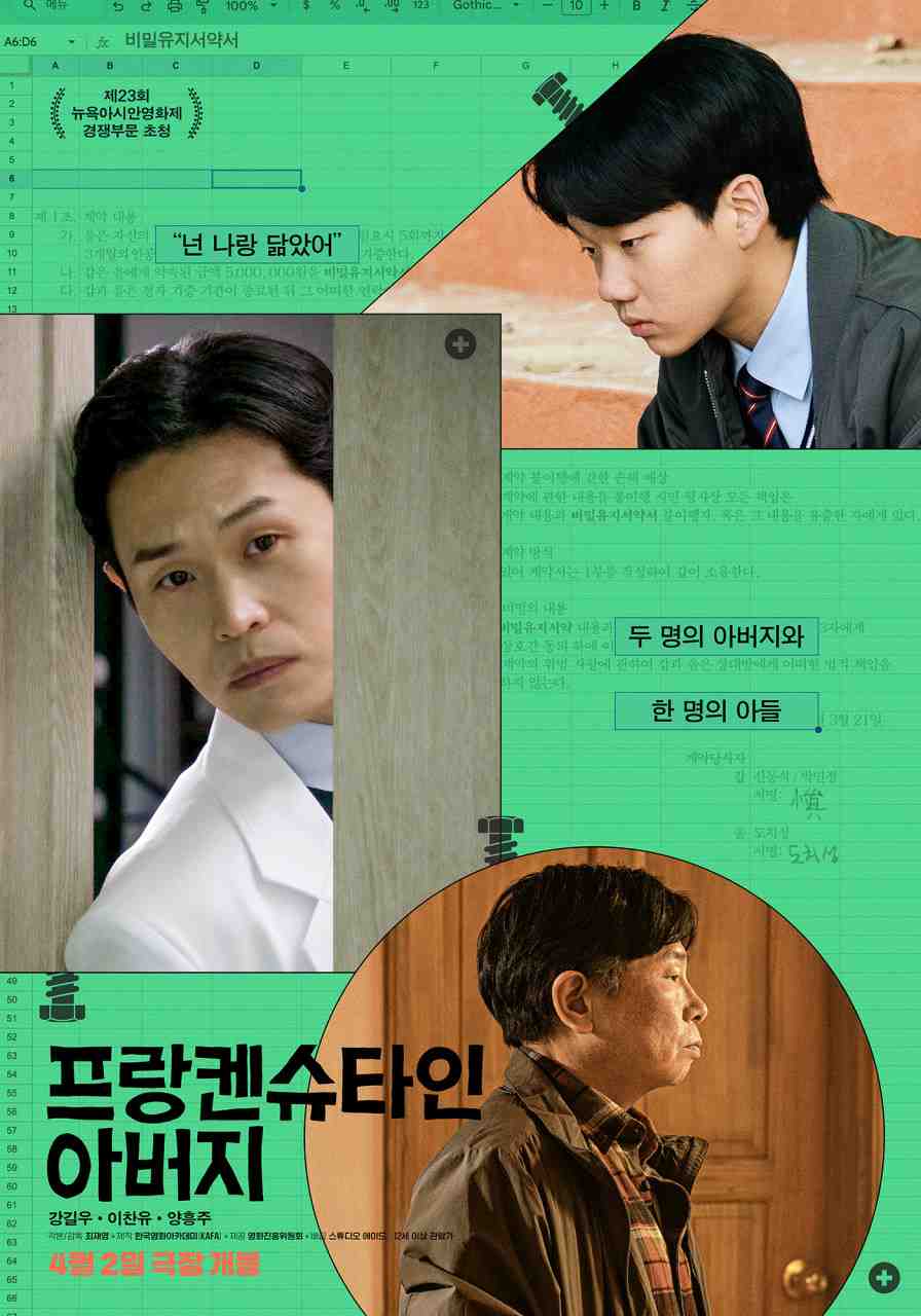 프랑켄슈타인 아버지의 이미지