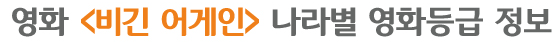 영화 <비긴 어게인> 나라별 영화등급 정보