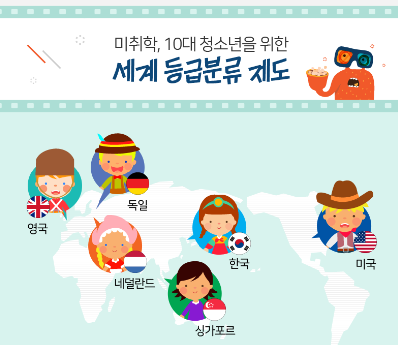 미취학, 10대를 위한 연령등급 세분화! 게시물 대표 사진