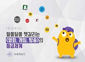 〈영화, 게임, 방송〉의 등급체계, 뭐가 다를까? 게시물 대표 사진