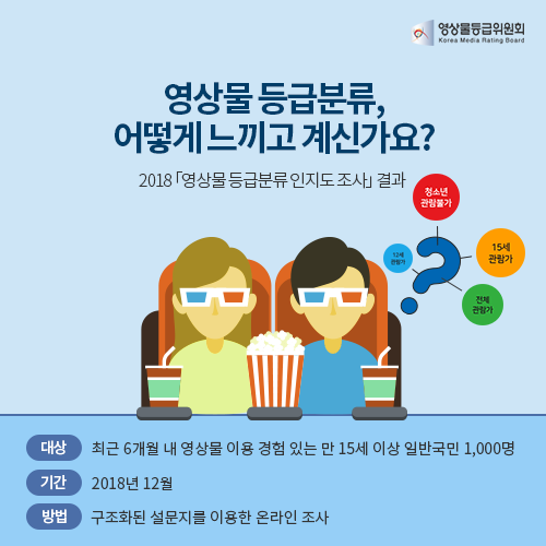 영상물 등급분류, 어떻게 느끼고 계신가요? 게시물 대표 사진