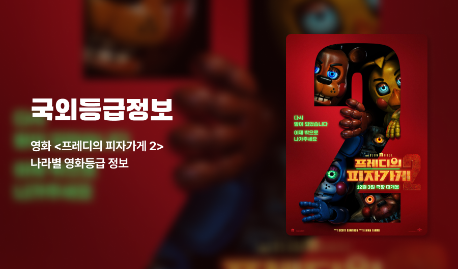 국외등급정보 영화 '프레디의 피자가게2' 나라별 영화등급 정보