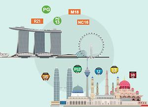 대표 이미지 출력